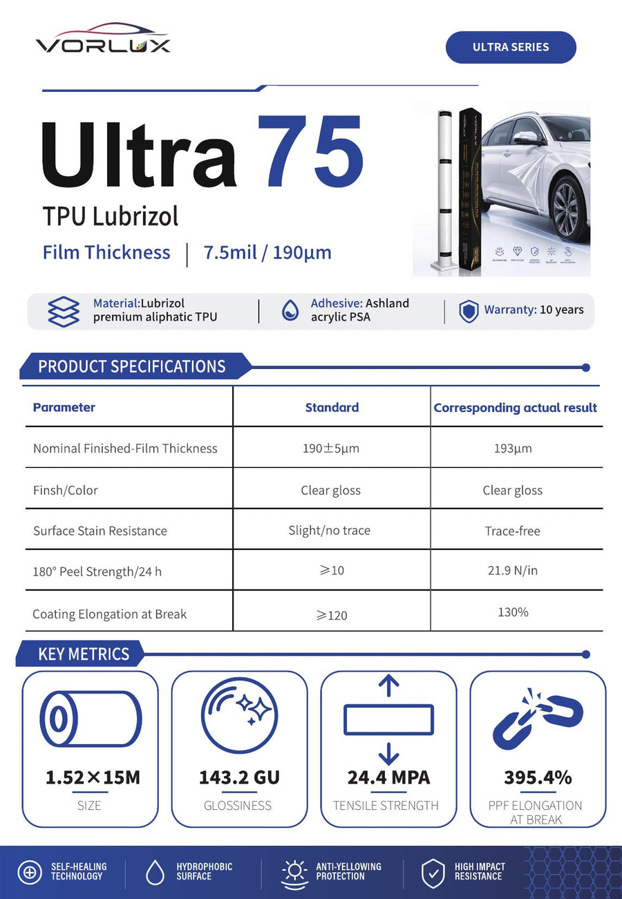 VORLUX Ultra Matte/Satin Clear PPF – 7.5 mil – 1.52 m × 15 m Full Roll film roll