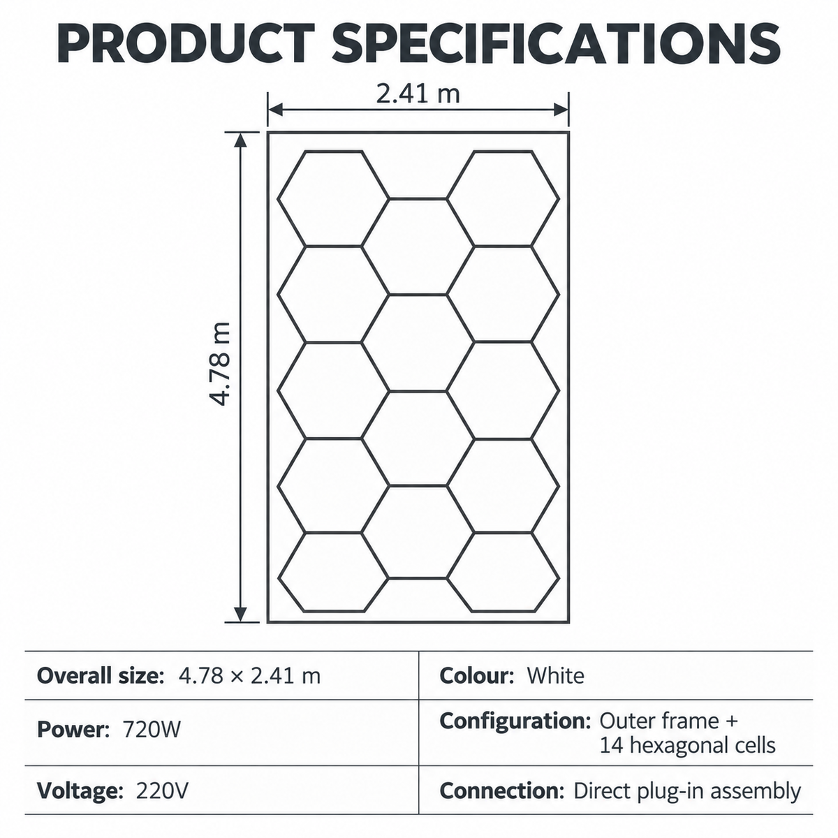 14-Hex Honeycomb LED Workshop Light – 4.78 × 2.41 m