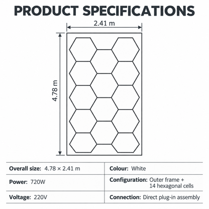 14-Hex Honeycomb LED Workshop Light – 4.78 × 2.41 m
