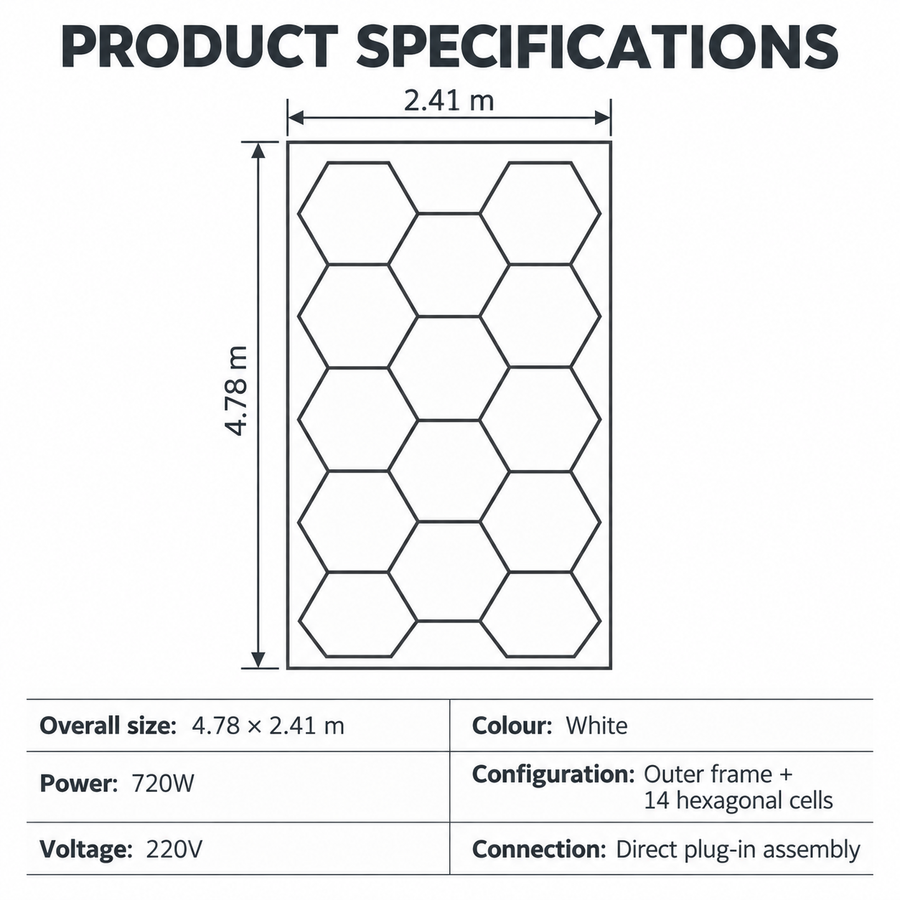 14-Hex Honeycomb LED Workshop Light – 4.78 × 2.41 m vehicle colour visualisation
